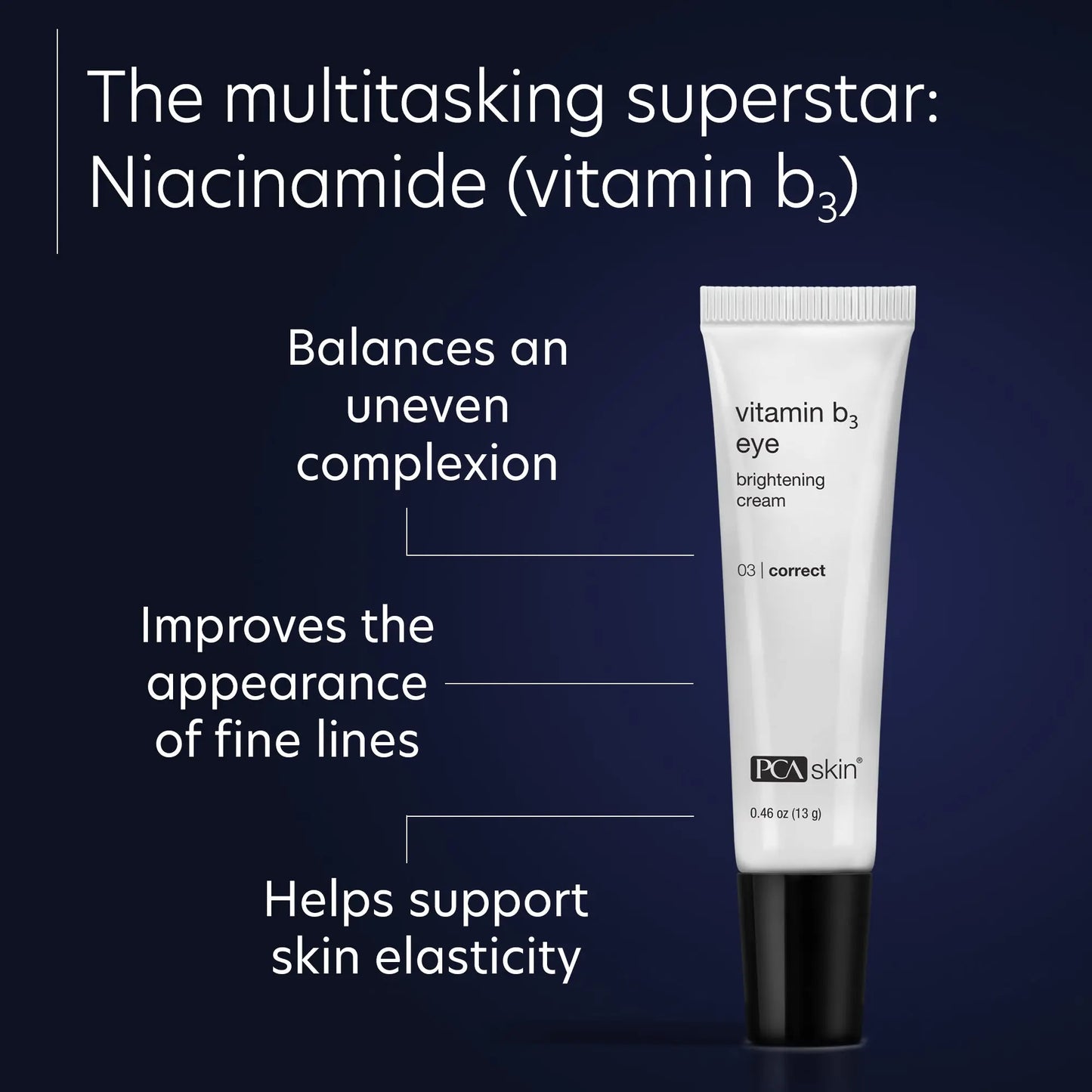 PCA B3 Eye Cream with 5% niacinamide to even skin tone, from SkinSkulpt