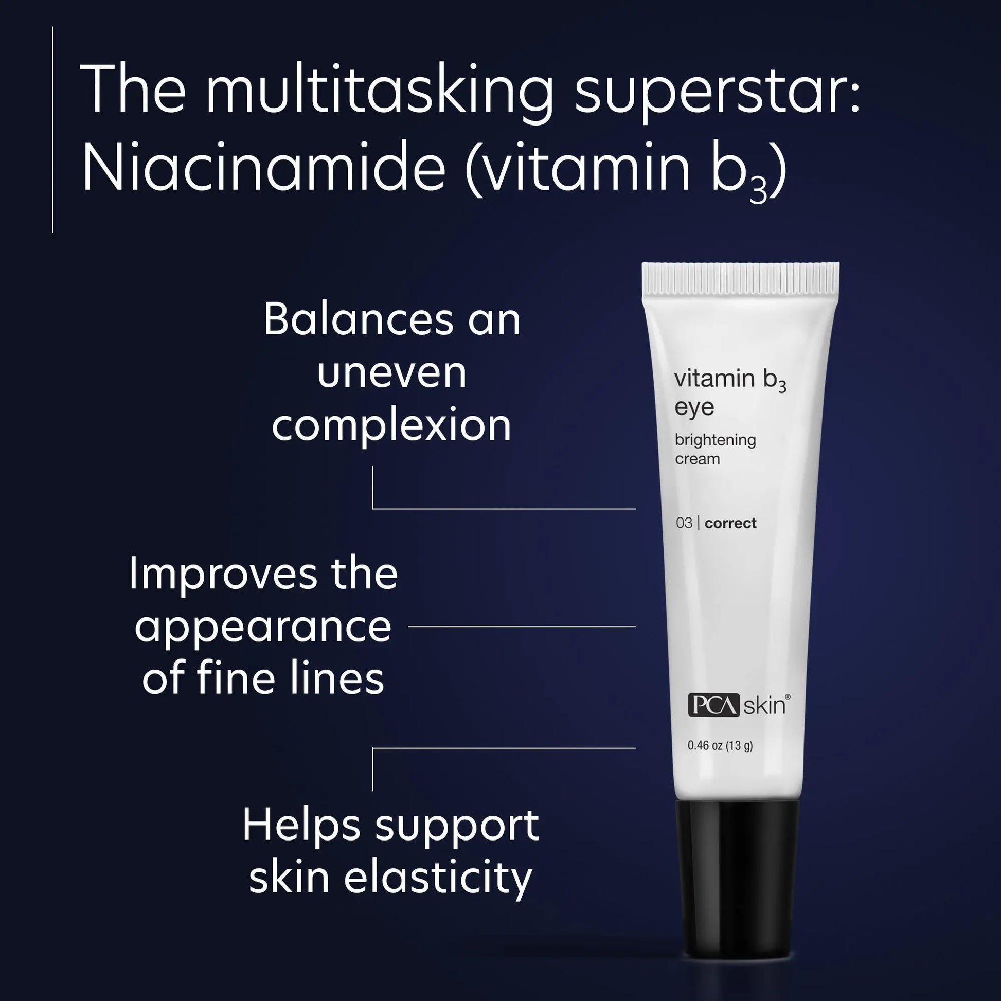 PCA B3 Eye Cream with 5% niacinamide to even skin tone, from SkinSkulpt